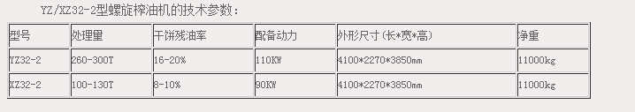 YZ/XZ32-2型螺旋榨油機(圖2)